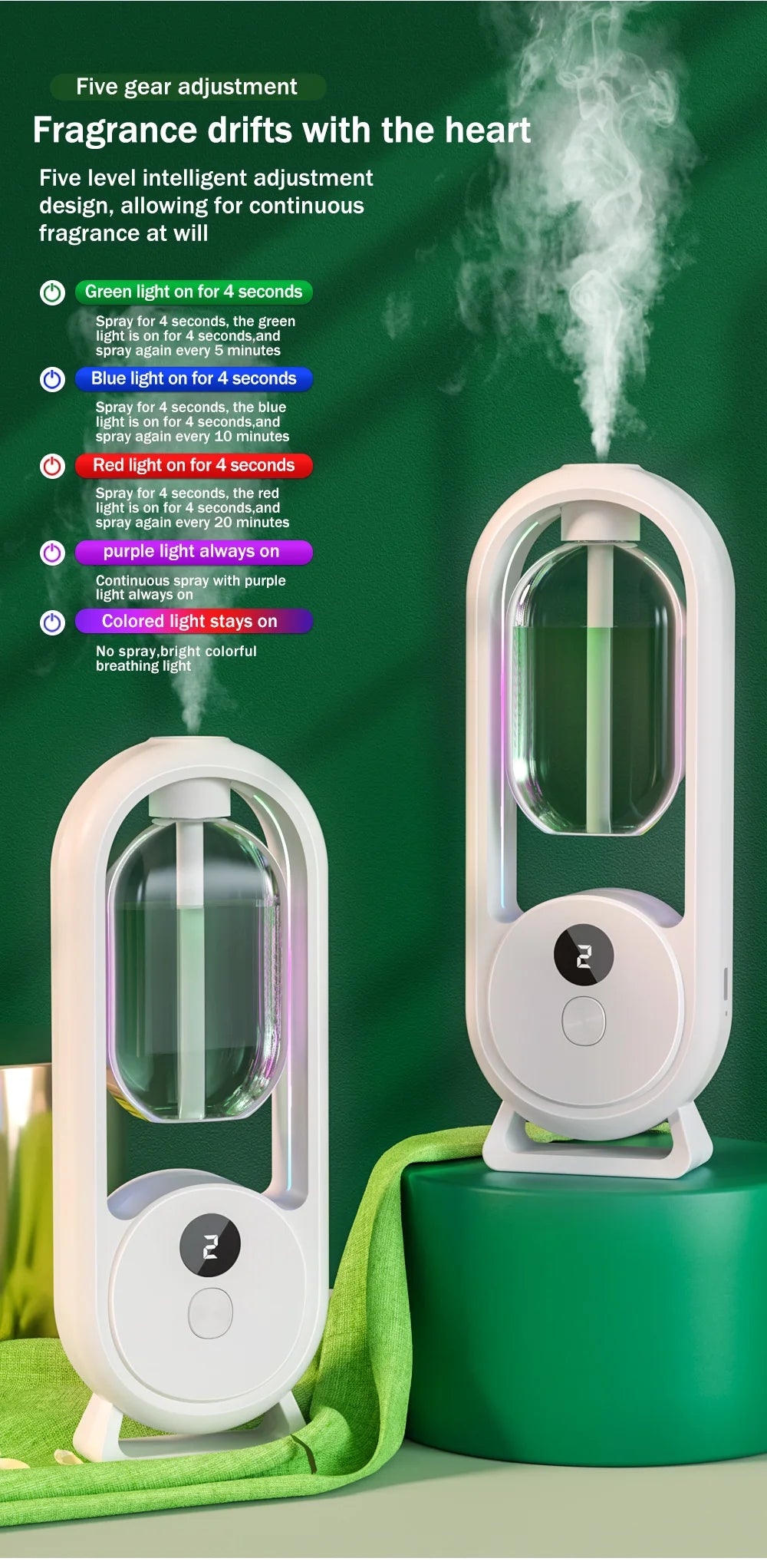 Rechargeable Portable Aroma Diffuser – Essential Oil Air Freshener with Timer